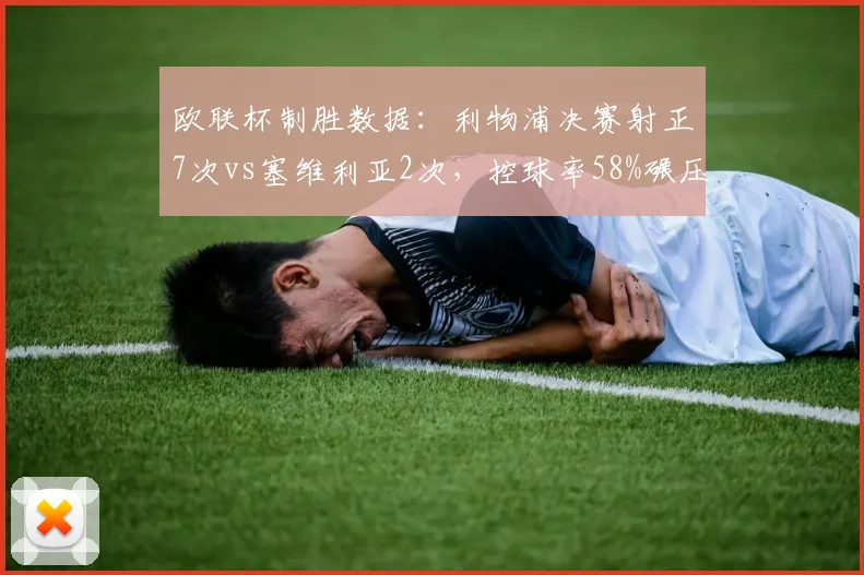欧联杯制胜数据：利物浦决赛射正7次vs塞维利亚2次，控球率58%碾压